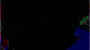 Beautiful Prostate Massage From India